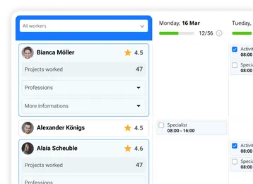 Workforce management