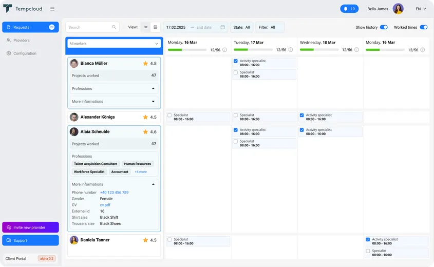 Tempcloud workforce dashboard